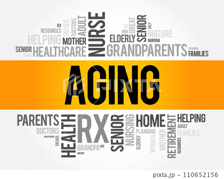 Aging is the process of becoming older, word cloud concept background 110652156