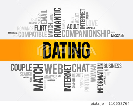 Dating word cloud collage, love concept background 110652764