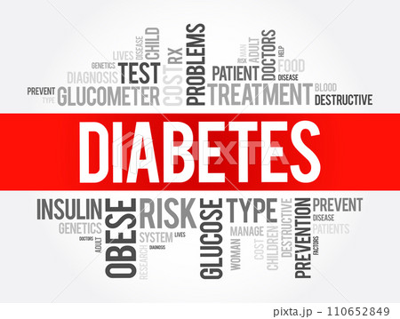 Diabetes word cloud collage, health concept background 110652849