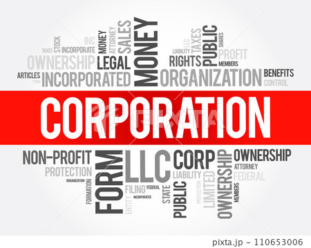 Corporation is an organization authorized by the state to act as a single entity and recognized as such in law for certain purposes, word cloud business concept background 110653006