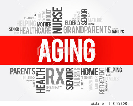 Aging is the process of becoming older, word cloud concept background 110653009