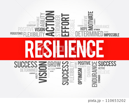 Resilience - the capacity to recover quickly from difficulties, word cloud concept background Resilience - the capacity to recover quickly from difficulties, word cloud concept background 110653202
