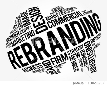 Rebranding word cloud collage, business concept background 110653267