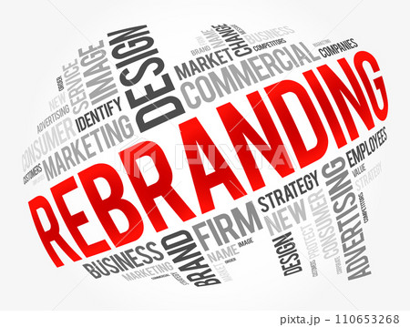 Rebranding word cloud collage, business concept background 110653268