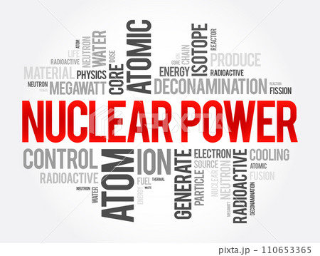 Nuclear Power word cloud collage, concept background 110653365