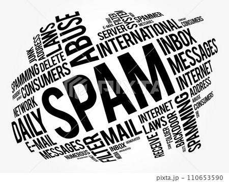 SPAM word cloud collage, internet business concept background SPAM word cloud collage, internet business concept background 110653590