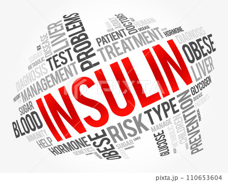 Insulin word cloud collage, health concept background 110653604