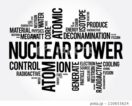 Nuclear Power word cloud collage, concept background 110653624