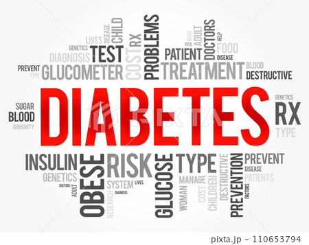 Diabetes - chronic health condition that affects how your body turns food into energy, word cloud concept background 110653794