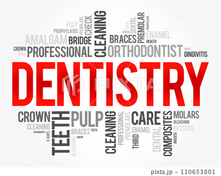 Dentistry word cloud collage, health concept background 110653801