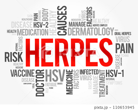 Herpes word cloud collage, health concept background 110653945