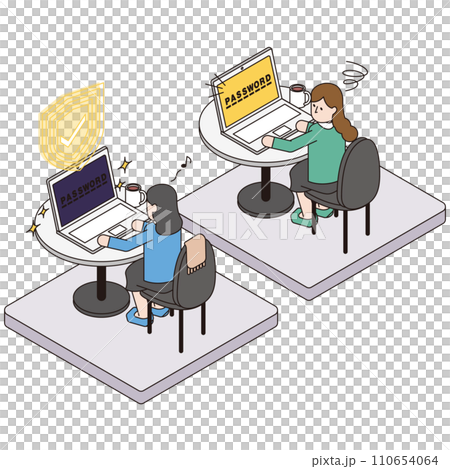 Isometric illustration of password anxiety and peace of mind due to the presence or absence of security 110654064