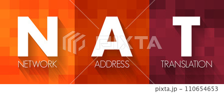 NAT Network Address Translation - method of mapping an IP address space into another by modifying network address information, acronym text concept background 110654653