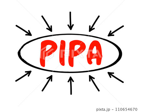 PIPA - Protect Intellectual Property Act acronym text with arrows, concept background PIPA - Protect Intellectual Property Act acronym text with arrows, concept background 110654670
