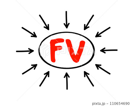 FV - Future Value is the value of an asset at a specific date, acronym text concept with arrows 110654690