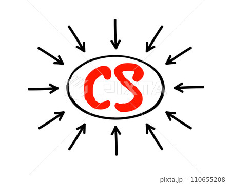 CS - Computer Science is the study of computation, automation, and information, acronym text concept with arrows 110655208