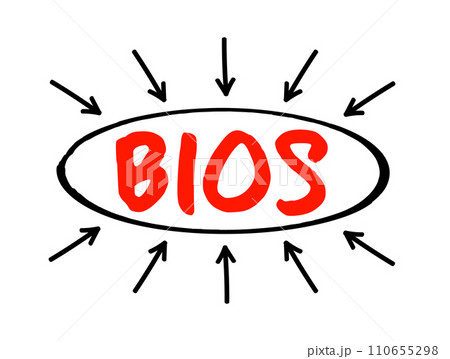 BIOS - Basic Input Output System is firmware used to provide runtime services for operating systems and programs, acronym concept with arrows 110655298