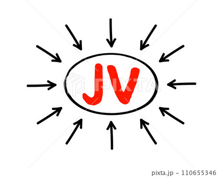 JV Joint Venture - business entity created by two or more parties, generally characterized by shared ownership and risks, acronym text concept with arrows 110655346
