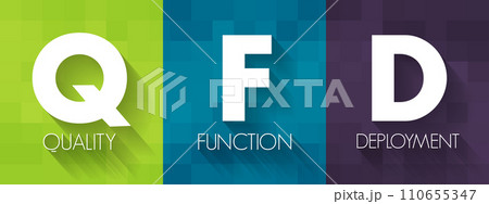 QFD Quality Function Deployment - method developed to help transform the voice of the customer into engineering characteristics for a product, acronym text concept background QFD Quality Function Deployment - method developed to help transform the voice of the customer into engineering characteristics for a product, acronym text concept background 110655347