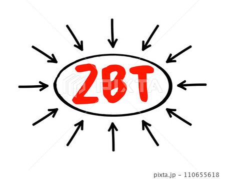 ZBT - Zero-Based Thinking acronym text with arrows, business concept background 110655618