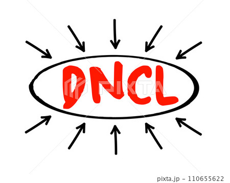 DNCL - Do Not Call List is a list of phone numbers that telemarketers are prohibited from calling in most circumstances, acronym concept with arrows 110655622