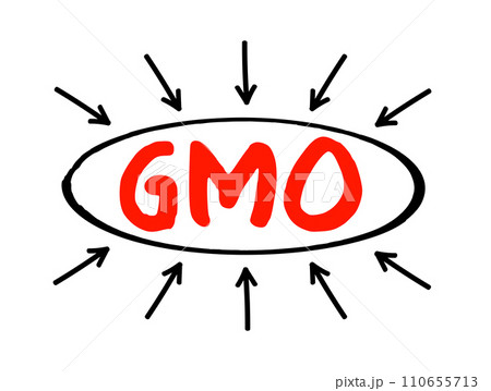 GMO - Genetically Modified Organism is any organism whose genetic material has been altered using genetic engineering techniques, acronym concept with arrows GMO - Genetically Modified Organism is any organism whose genetic material has been altered using genetic engineering techniques, acronym concept with arrows 110655713