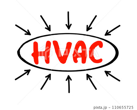 HVAC - Heating, Ventilation, and Air Conditioning acronym text with arrows, concept background 110655725