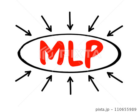 MLP - Master Limited Partnership is a business venture in the form of a publicly-traded limited partnership, acronym business concept with arrows 110655989