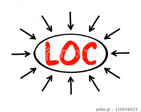 LOC - Line of Credit is a credit facility extended by a bank or other financial institution to a government, business or individual customer, acronym concept with arrows 110656023