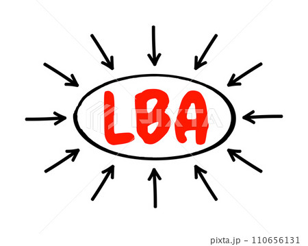 LBA - Logical Block Addressing is a common scheme used for specifying the location of blocks of data stored on computer storage devices, acronym text with arrows 110656131