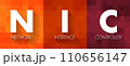 NIC - Network Interface Controller is a computer hardware component that connects a computer to a computer network, acronym text concept background 110656147