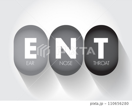 ENT - Ear Nose and Throat acronym, health concept background 110656280
