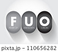 FUO Fever of Unknown Origin - condition in which the patient has an elevated temperature but, despite investigations by a physician, no explanation has been found, acronym text concept background 110656282