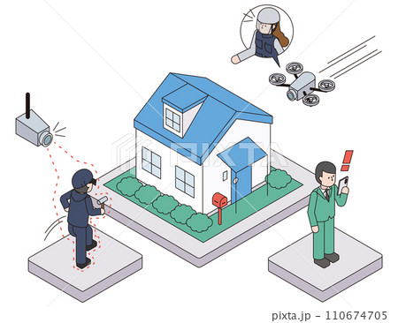 不審者を監視カメラを使って感知し通知を受信した家主とドローンで確認するアイソメイラスト 110674705
