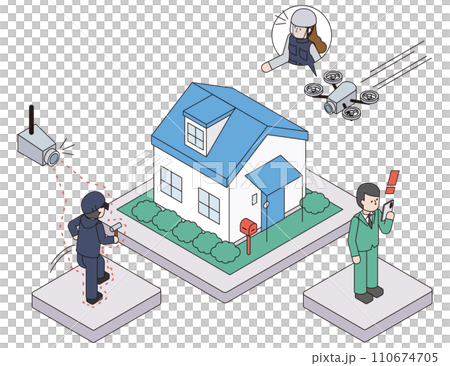 不審者を監視カメラを使って感知し通知を受信した家主とドローンで確認するアイソメイラスト 110674705