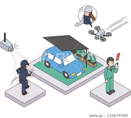 不審者を監視カメラを使って感知し通知を受信した家主とドローンで確認するアイソメイラスト 110674709