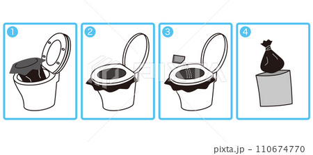 トイレ凝固剤の使用手順　防災用品 110674770