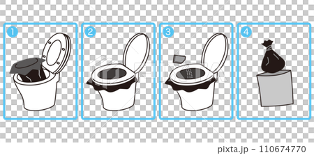 トイレ凝固剤の使用手順　防災用品 110674770