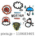 お天気アイコンセット 110683465