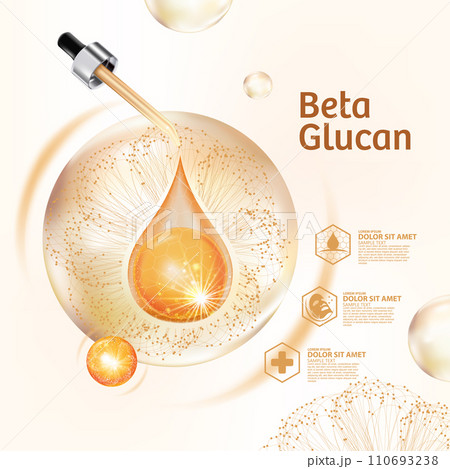 concept of Beta Glucan Serum for Skin Care Cosmetic poster, banner design 110693238