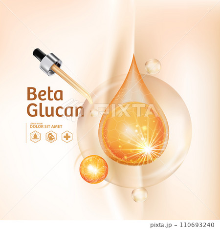 concept of Beta Glucan Serum for Skin Care Cosmetic poster, banner design concept of Beta Glucan Serum for Skin Care Cosmetic poster, banner design 110693240