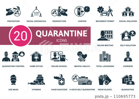 Quarantine icons set. Creative icons: prevention, social distance, disinfection, curfew, movement permit, social isolation, online meeting and more 110695773