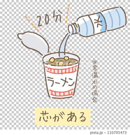カップヌードル　水で戻す　20分 110705473