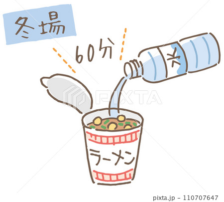 カップヌードル　水で戻す　冬場　60分 110707647