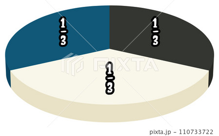 奥行きのついた円グラフ 110733722