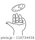 時間を手に入れるイメージ 110734438