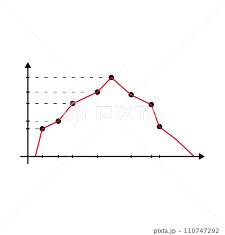 polygon and histogram icon polygon and histogram icon 110747292