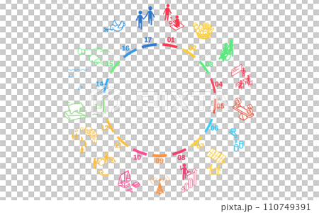 SDGsのゴールイメージサークルのイラスト 110749391