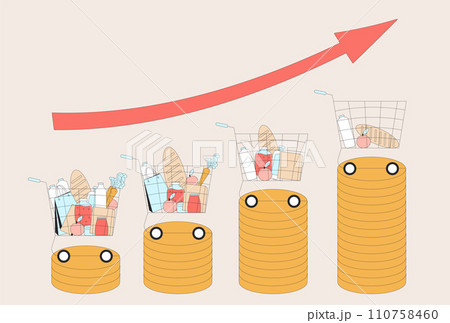 Food price inflation. economical finance crisis. 110758460