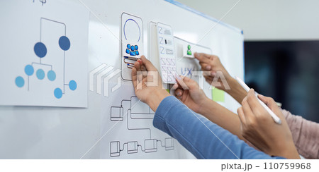 Close up ux developer and ui designer brainstorming interface wireframe design. Creative digital development agency 110759968